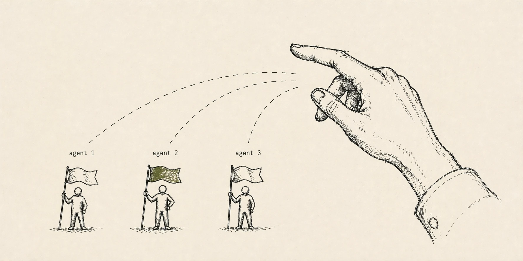 A hand raised in a conductor's posture over three small figures holding flags, each labeled as an agent. The middle flag is olive. Dashed arcs trace coordination lines from the finger to each figure.